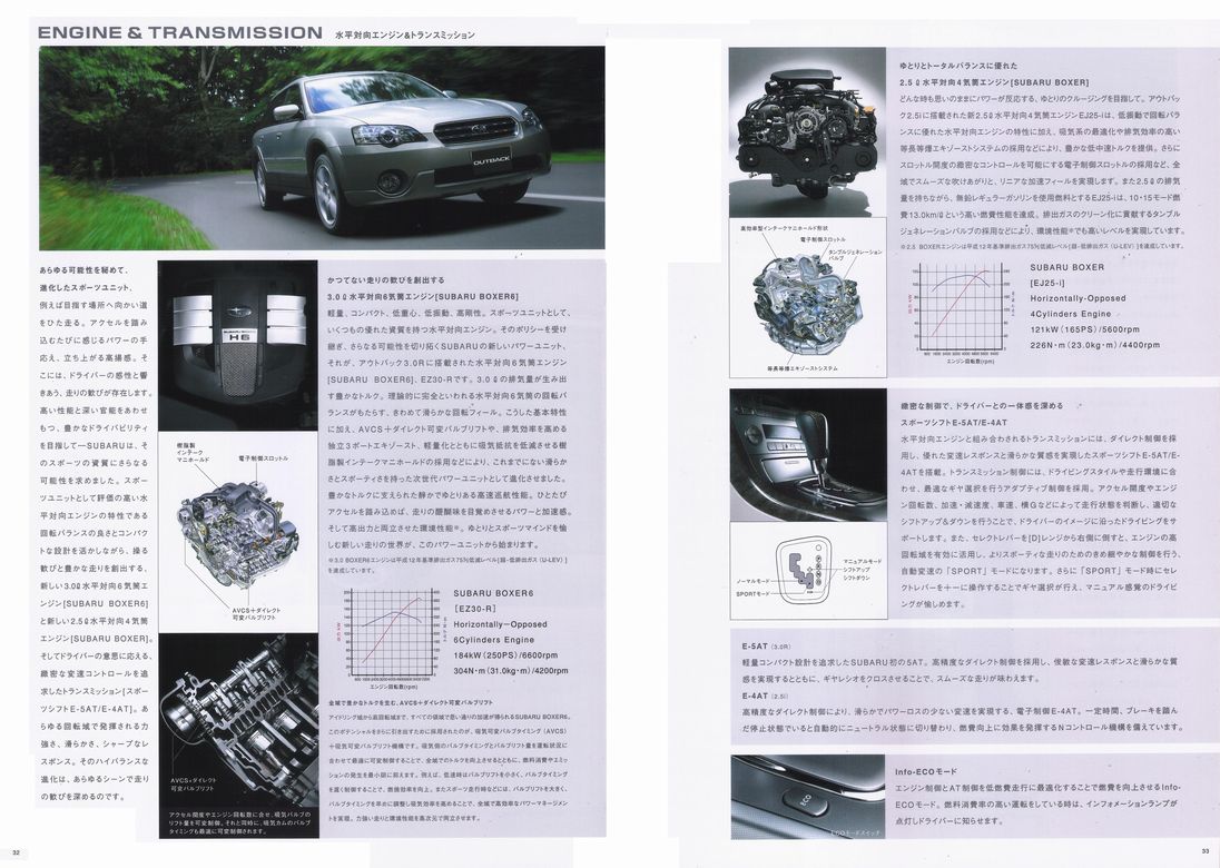 2003N5s Xo AEgobN J^O(17)